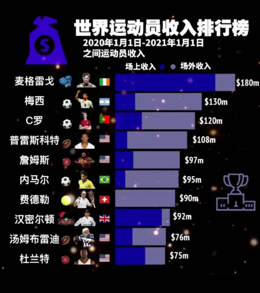 本轮英超，切尔西0-2不敌埃弗顿，蓝军今年39场英超仅拿到39分，在不算扣分的情况时，与水晶宫、诺丁汉森林并列成为拿分最少的球队。